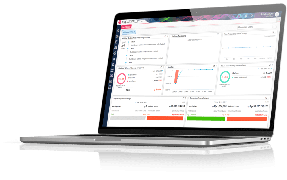 accurate-online-a1 Agent Resmi Accurate